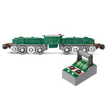 Loco crocodile RC pour circuit de chemin de fer