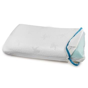 2 federe di ricambio per cuscino Dualside 2in1